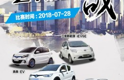 跨越深广 电动邦趴趴趴大赛之华南首“战”圆满落幕