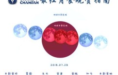 月全食又来啦 长安新CS75解锁赏月新姿势