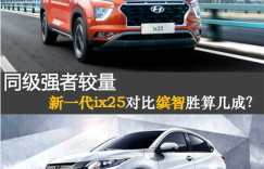 同级强者较量 新一代ix25对比缤智胜算几成？
