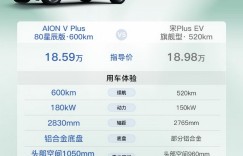 AION V Plus 0元开三年，自动泊车治愈停车焦虑