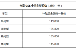 一分钟十台！吉利帝豪GSe遭遇疯抢