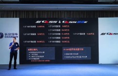 是什么让长安新CS55一跃成为最Skr的SUV？