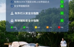 安全领域三连冠！MAZDA EZ-6斩获2025中保研10项G优秀安全评价