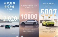 东风汽车1月销量喜迎“开门红”