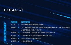 LPCC三周年｜以性能之名出发
