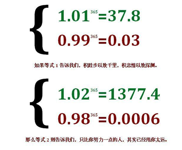 T动力长安凌轩多享12%+活力，乐享百倍幸福