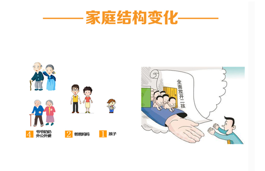 软脚虾，油老虎？T动力长安凌轩让你多享12%+动力输出