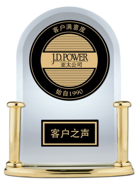 用户的口碑才是金杯！北京现代再次获得J.D.POWER年度大奖