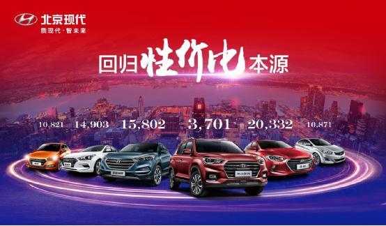 回归性价比 智启新未来  北京现代11月销量破9.5万