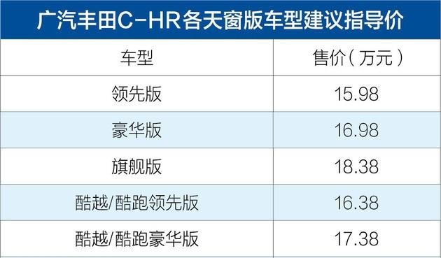 第一新车