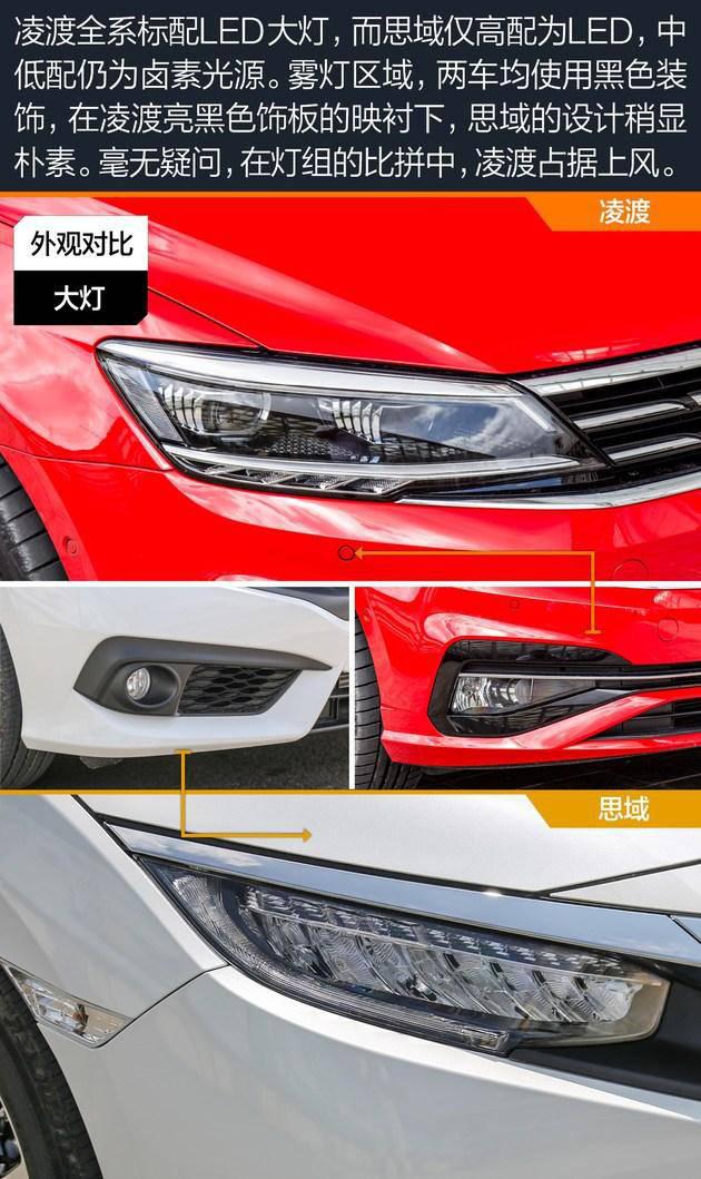 第一新车