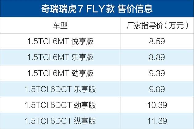 第一新车