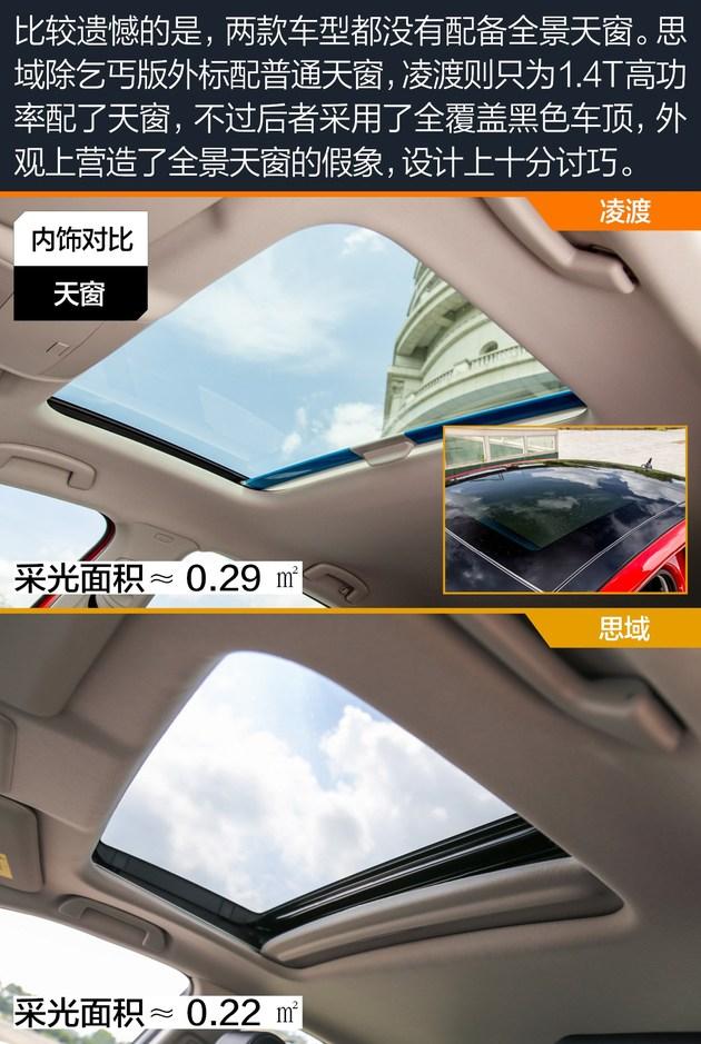 第一新车