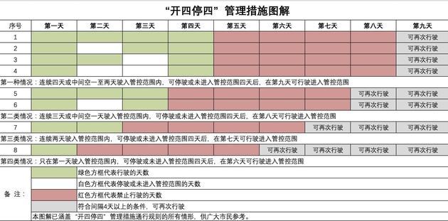 第一新车