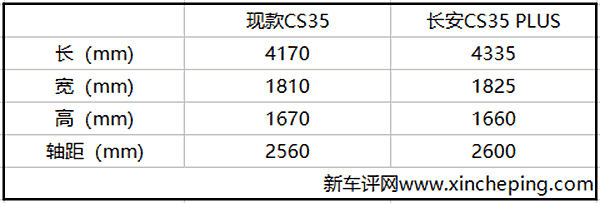 第一新车