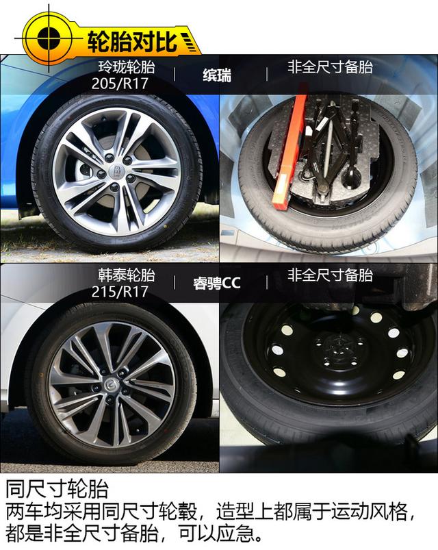 第一新车