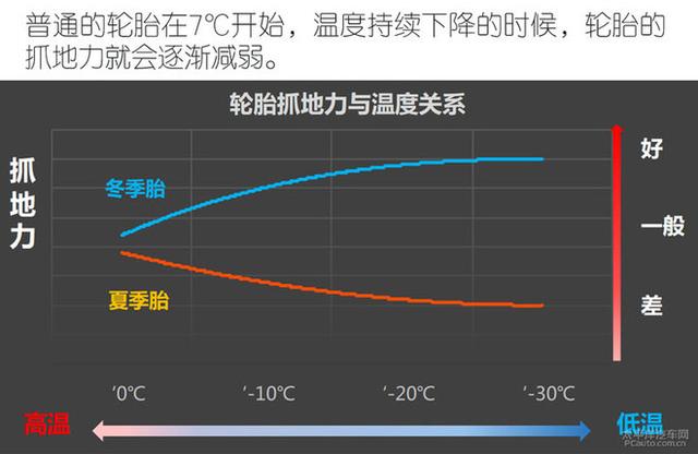 第一新车