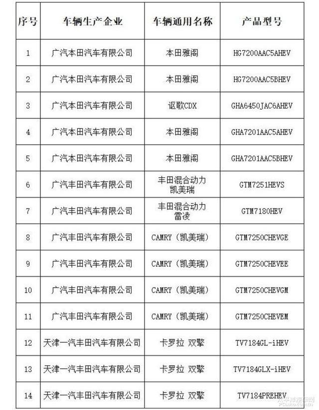 第一新车