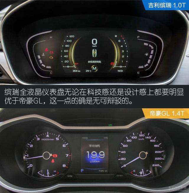 第一新车