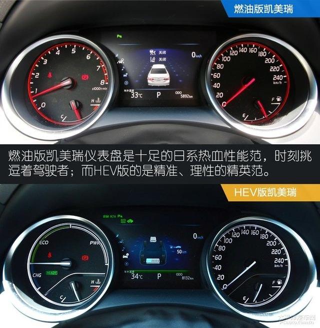 第一新车