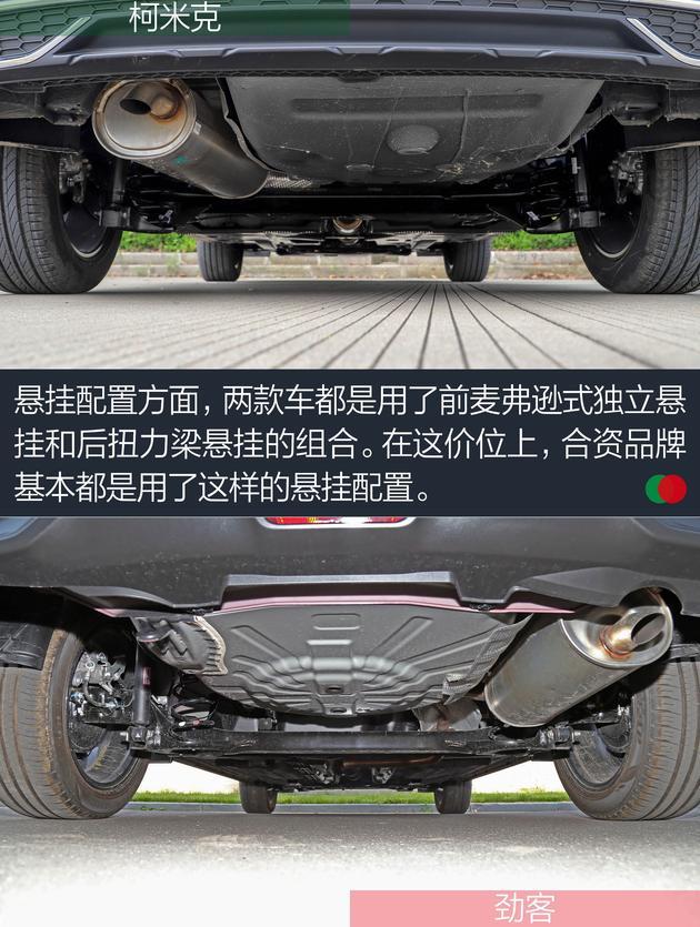 第一新车