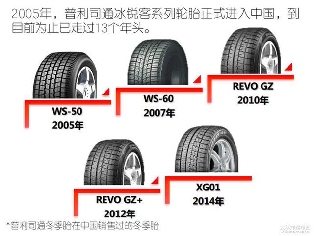 第一新车