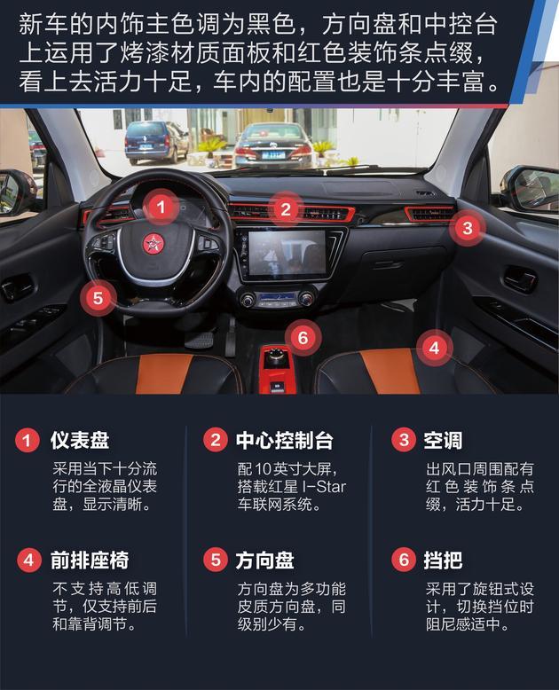 第一新车