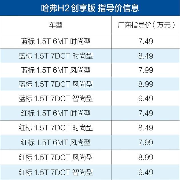 第一新车