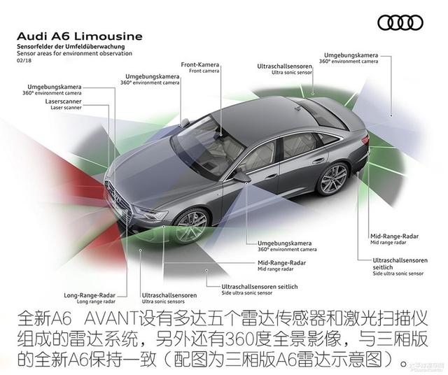 第一新车