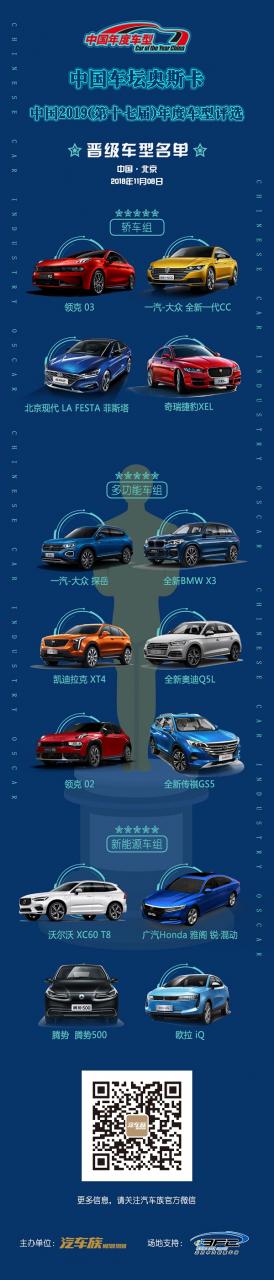 “中国2019年度车型” 评选14款晋级车型出炉