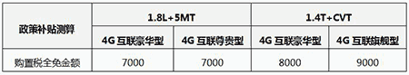 019年放假时间表帮你整理好了