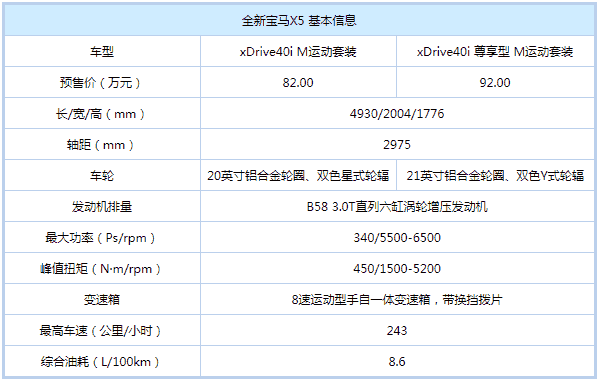 第一新车