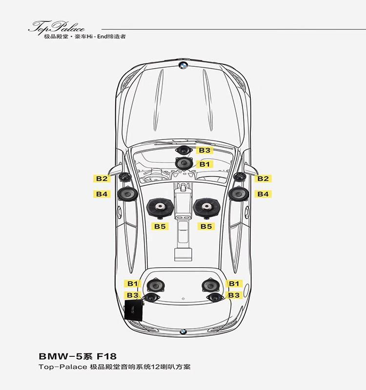 第一新车