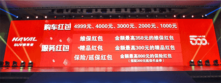 喜迎500万 全新哈弗H6冠军版诠释王者荣耀