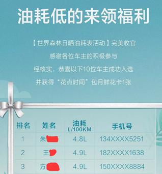 比工信部油耗低了1.7L，这样的B级车你服不服！