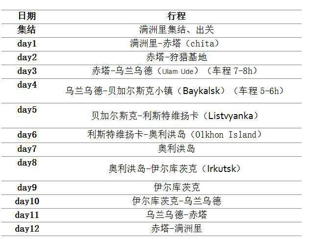 2天，冰雪穿越4000公里，此生必看贝加尔湖蓝冰越野之旅（全）"