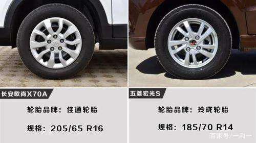 五菱宏光对比长安欧尚X70A,谁性价比更高