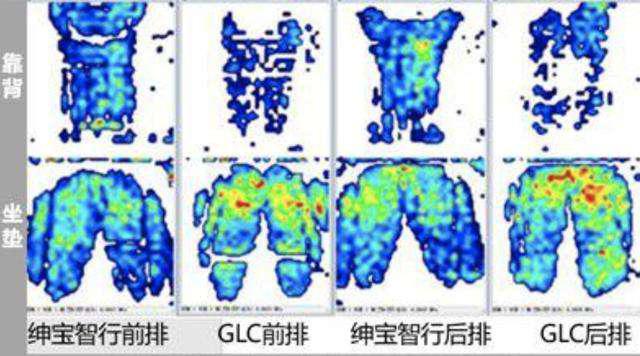 落地8万，绅宝智行和长安CS55谁更值得入手，老司机给你答案