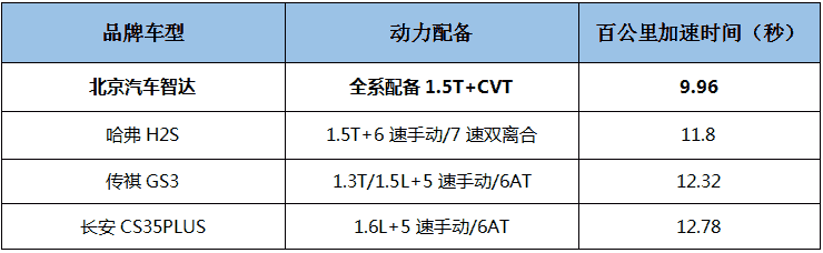 全都要便全都给“暴力美学魔法师”打响指