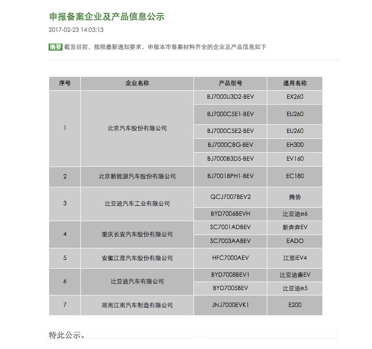 北京新一批新能源备案信息公示.jpg 北京新一批新能源备案信息公示.jpg