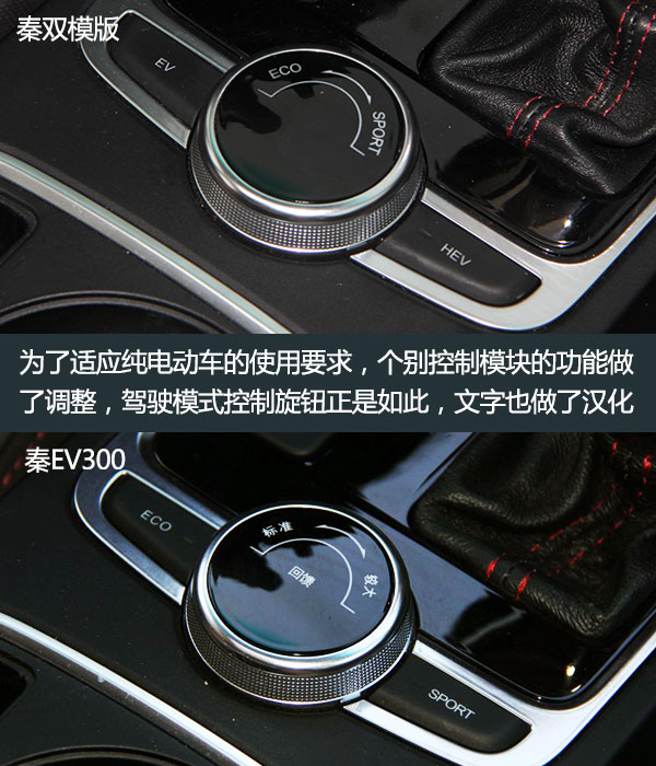 比亚迪秦 EV300