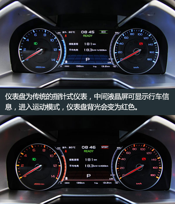 吉利帝豪EV4