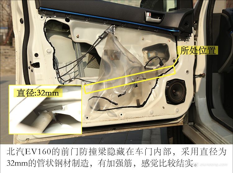 7前门