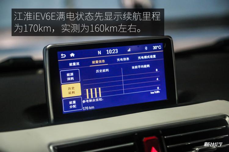 18-新出行5辆微型电动车横评.jpg