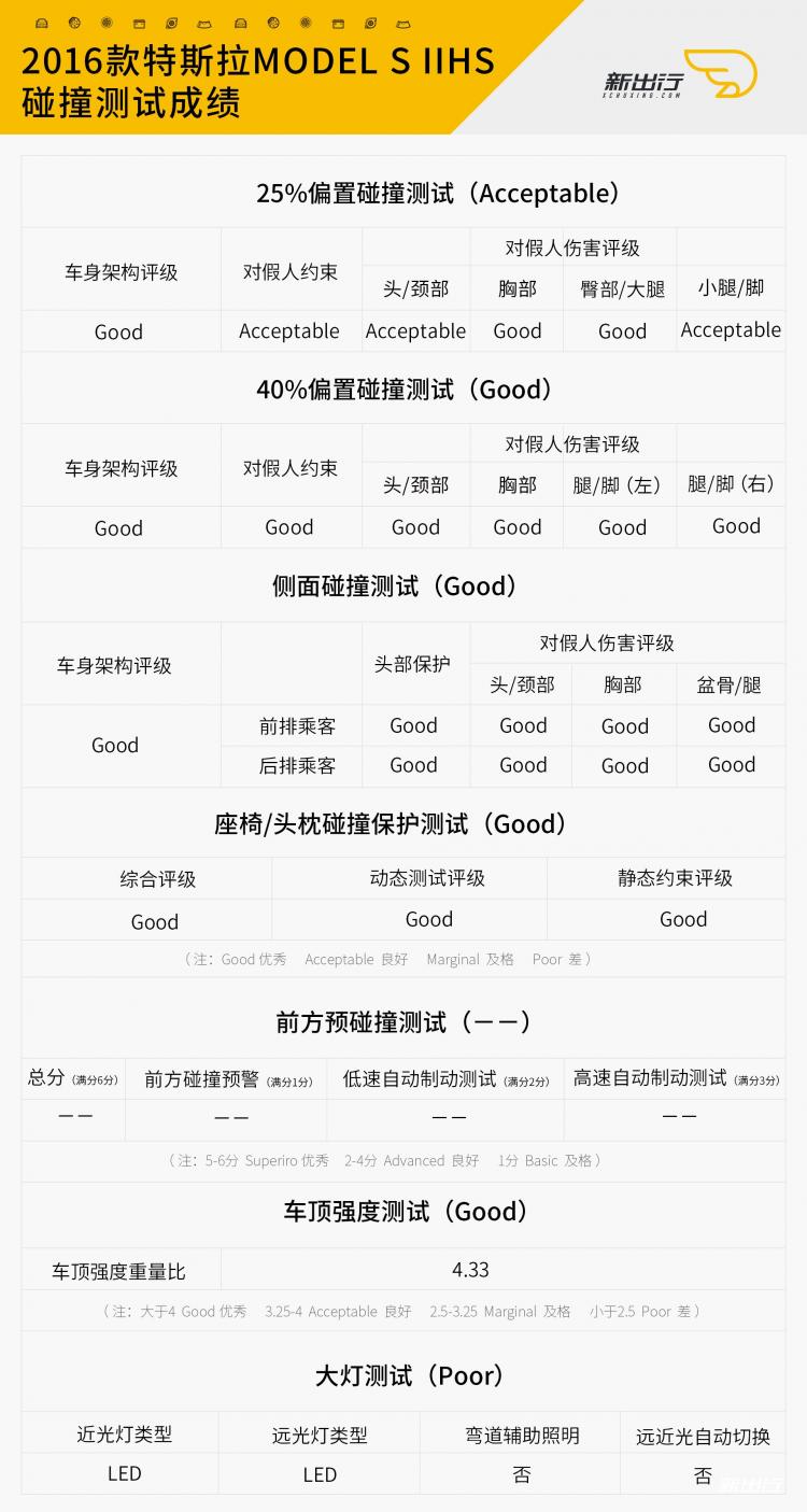 特斯拉Model-S.jpg 特斯拉Model-S.jpg