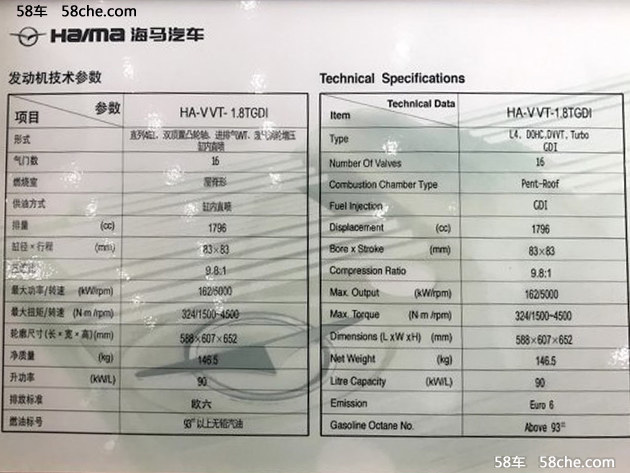 海马汽车 未来将会推出1.2T/1.8T发动机