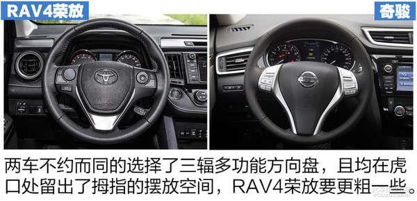 RAV4荣放对比奇骏 5座日系SUV哪家强？