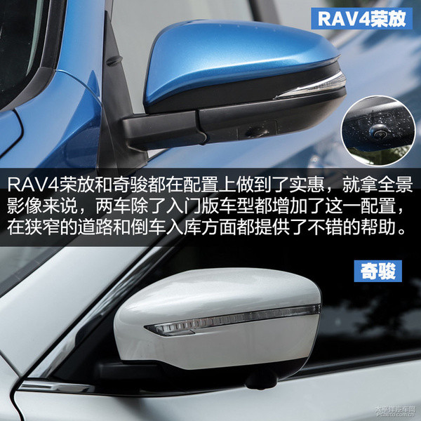 RAV4荣放对比奇骏 5座日系SUV哪家强？