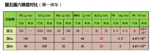 广深车市喜迎18万汽车指标 吉利PHEV家族试驾“圈粉”广深市场