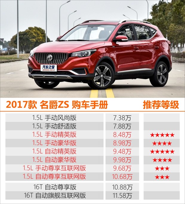 汽车之家